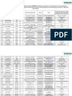 Lista Premium Plus 2015 PDF