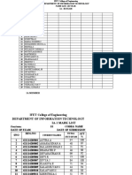 NAME List III YEAR FOR IA EXAM