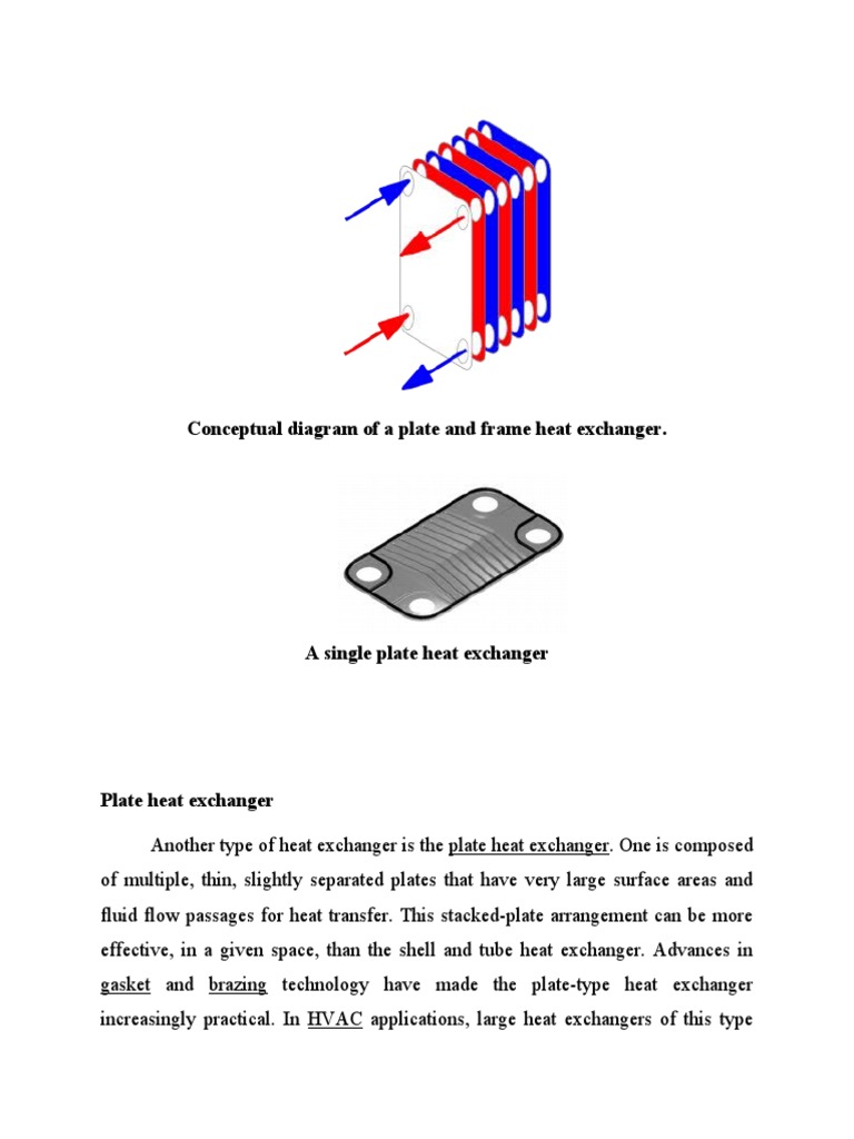 Conceptual Diagram of A Plate and Frame Heat Exchanger02 | PDF | Heat ...