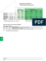 MCB Breaking & Making Capacity PDF