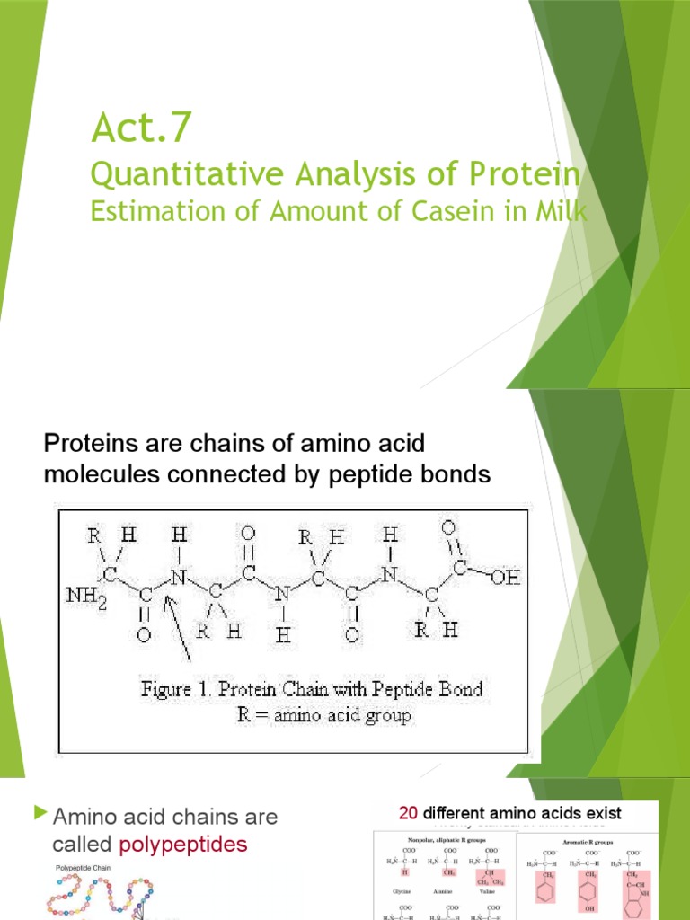 Activity 7 Quantitative Analysis of Protein Post Lab. PDF Milk