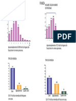 Estructura Socioeconomica