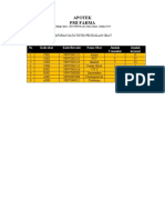 BC APOTEK PMI FARMA Laporan Statistik Penjualan Obat