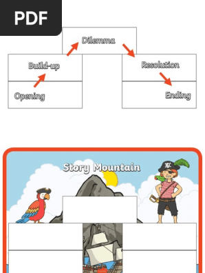 Adventure Story Mountain