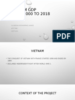 Vietnam GDP FROM 2000 TO 2018: Aliseena Mohammad Jawad #37368 MGT-200