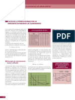 Disipacion Termica en Envolventes