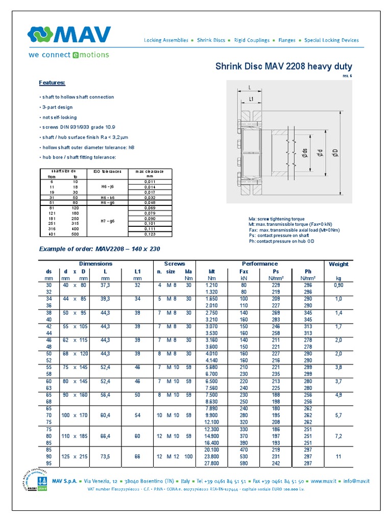 Shrink Disc MAV 2208 Heavy Duty Features PDF Engineering Tolerance