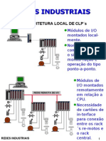 ERC ISA471 AULA04 Redes Is