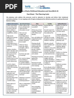 Bachelor of Early Childhood Education and Care (Birth-5) Fact Sheet - The Planning Cycle