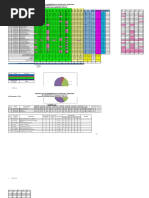 ETR Syllabus | PDF