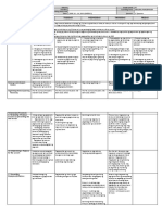 DLP - Araling Panlipunan 6 - Q1 - W2