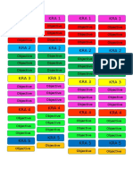 RPMS Eartags, Tags