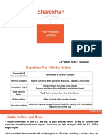 Sharekhan Pre Market Presentation - 23rd April 2020 Thursday