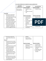 ANALISA DATA Hepatitis