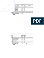 FMI Matematica Licenta Anul 1