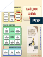 Capítulo 6 Dirección Estratégica