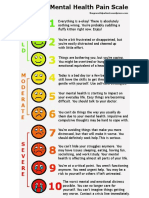 Emotional Pain Scale