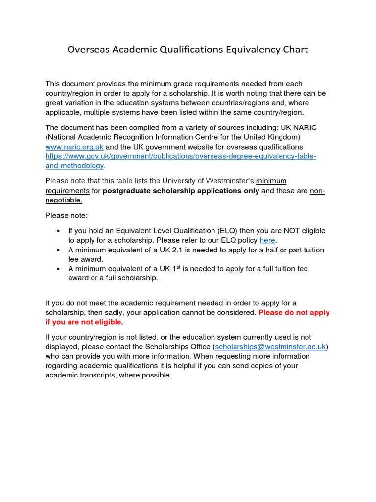 Overseas Academic Qualifications Equivalency Chart PDF | PDF | Academic ...
