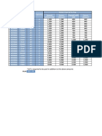 VAT Is Required To Be Paid in Addition To The Above Amounts