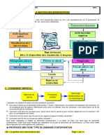 108 - La gestion des interventions.pdf