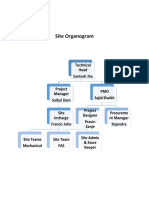 Site Organogram.docx
