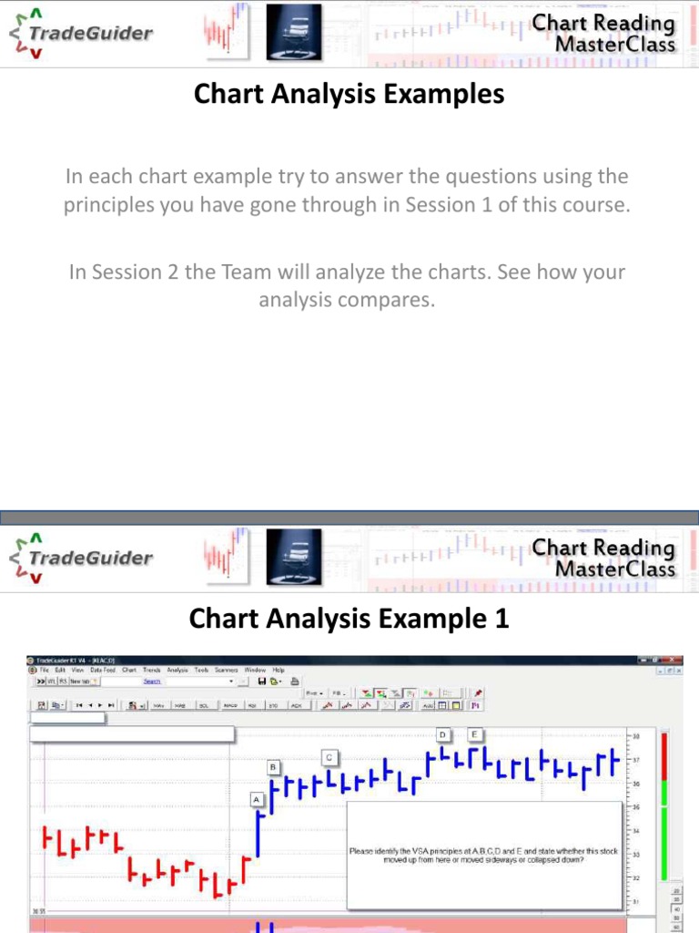 Chart Analysis Examples | PDF