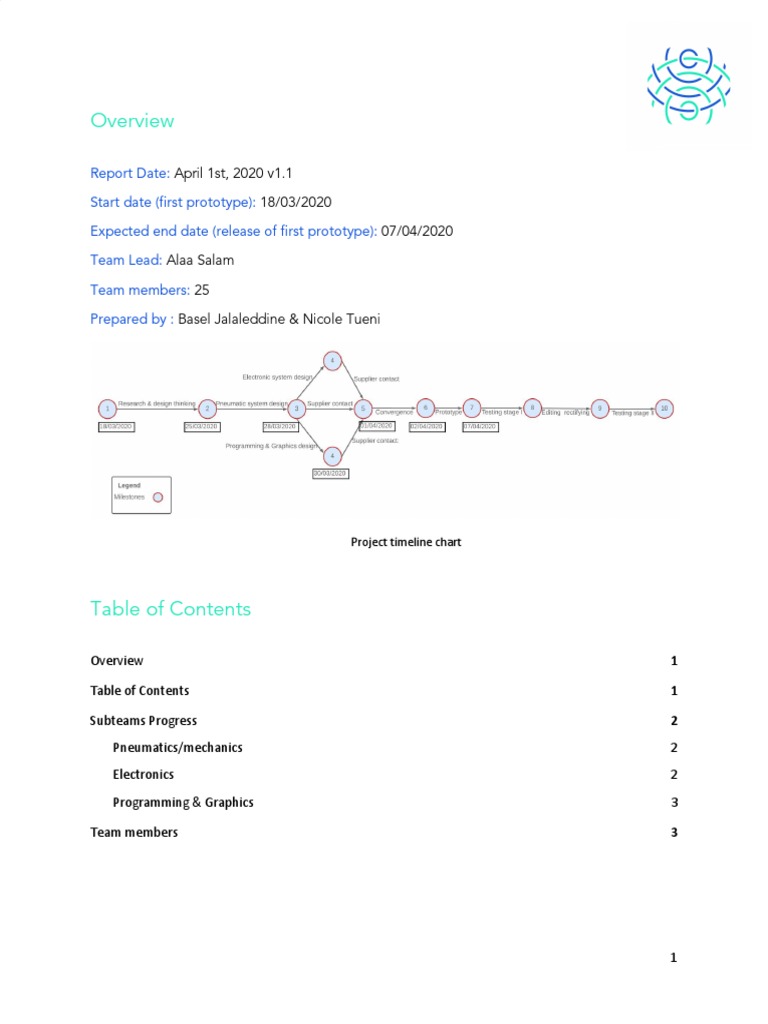 Project Timeline and Team Progress Report | PDF | Computing | Computer ...