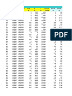 Table: Joint Coordinates Joint Coordsys Coordtype Xorr Y Z Specialjt Globalx Globaly