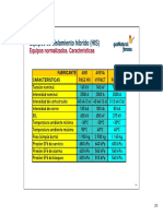 Curso Subestaciones. Univ Laboral Haciadama Parte3