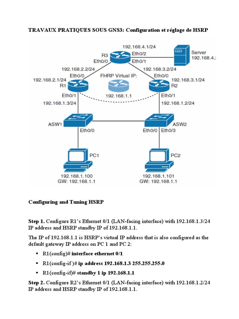 TP Configuration HSRP | PDF