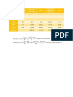 Months Demand Moving Average - A-F - Weighte D Moving Average - A-F - JAN FEB MAR APR MAY June Total