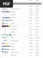 Airline Prefix and AWB Codes List | PDF | Airlines | Aviation