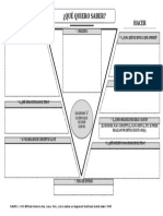 Diagrama V de Gowin Plantilla Alumnos