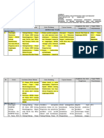 Lampiran Progsun2020 - Hasil Rapat 14022020 - Edit Sie Orsosmas PMPU