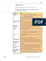 Ipad Quick Check PDF