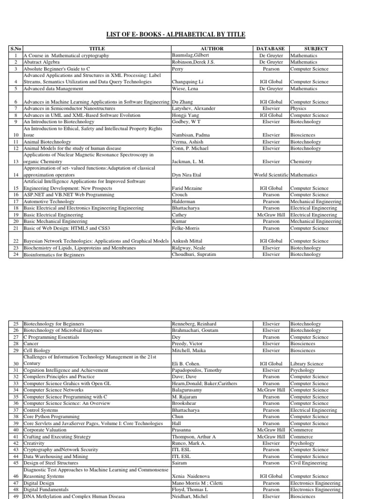 Alphabetical List of E-Books | PDF | Engineering | Computer Science