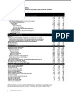 Bilant Otp PDF