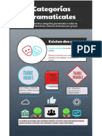 Infografia de Comunicación..pdf