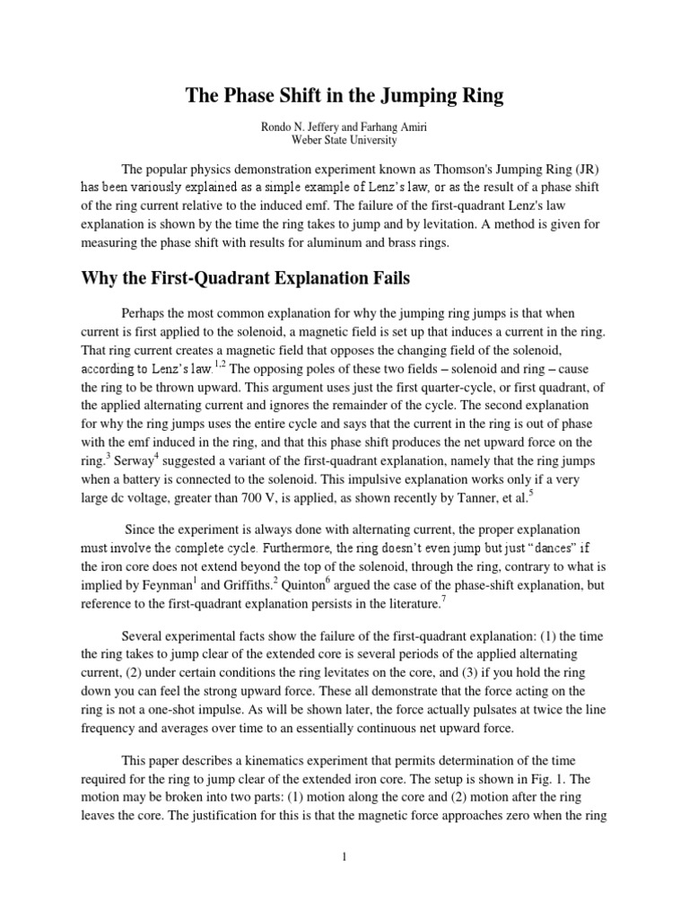 Floating Ring PDF Inductor Force