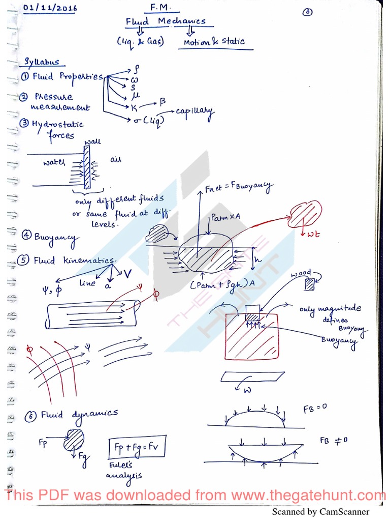 Fluid Mechanics Full Notes PDF | PDF