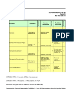 Diagnostico. Matriz Criticidad