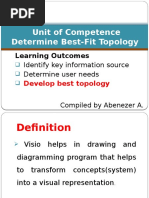 Best-Fit Topology - LO3