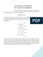 Visualización de los procesos de una cadena de suministros.pdf