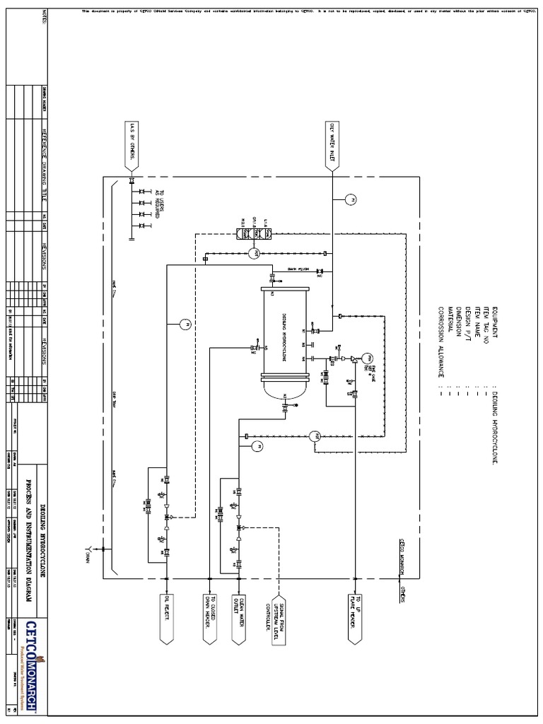 Standard Deoiling Hydrocyclone P Id Pdf