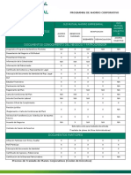 Programas de ahorro corporativo: guía de traslado