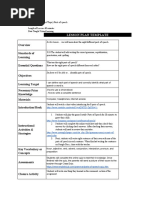 Lesson Plan Template: Standards of Learning Essential Questions