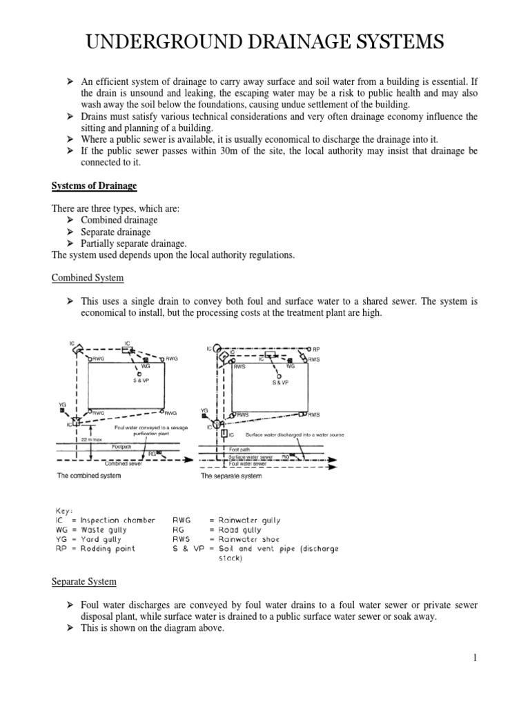 Underground Drainage System Overview | PDF | Sewage Treatment ...