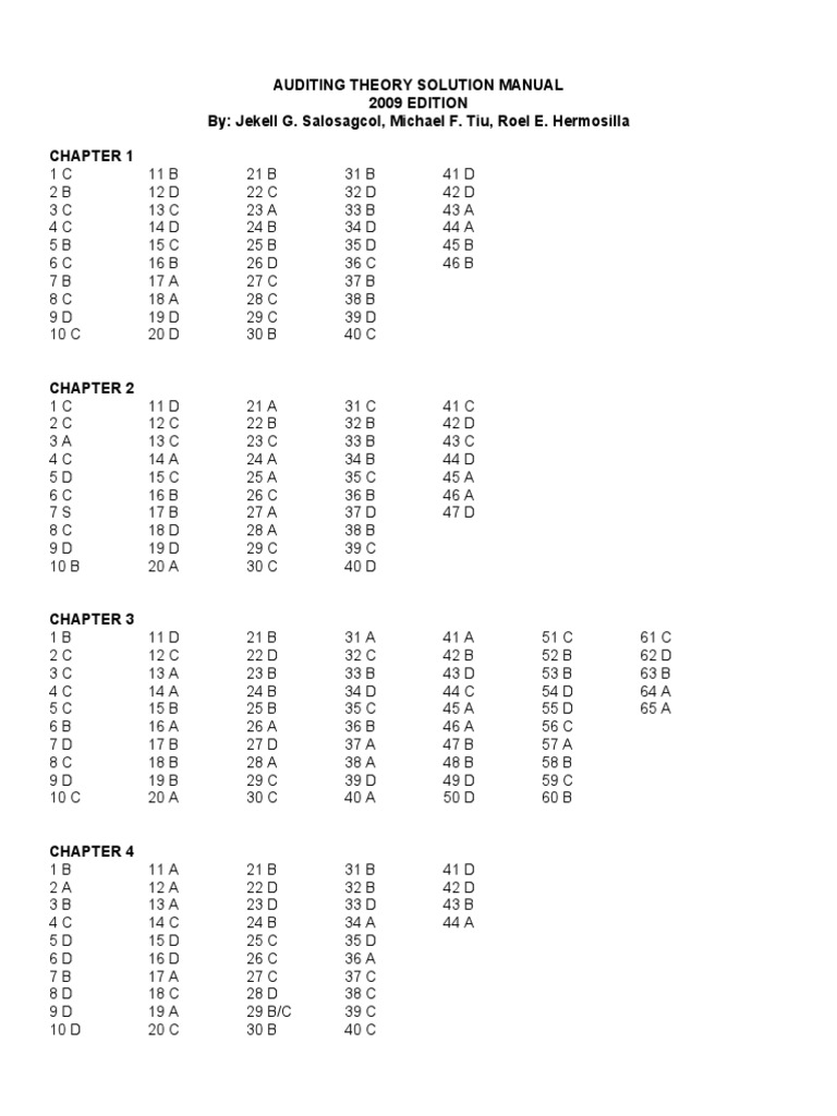 63 Great Auditing theory salosagcol book pdf for Reading