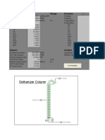 Dethanizer Column: Feed Range Products