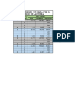 Calculo de Poligonal Angulos